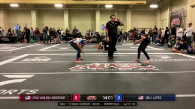 Aria Van Den Bossche vs Mila Lopez 2025 ADCC Charlotte Open
