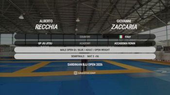 Alberto Recchia vs Giovanni Zaccaria 2026 UIJJ SARDINIAN BJJ OPEN