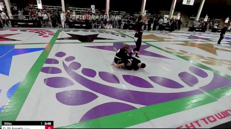 Dalton St Angelo vs Clifton Charkey 2022 F2W Colorado State Championships