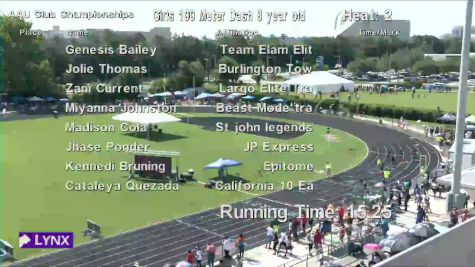 Youth Girls' 100m, Semi-Finals 2 - Age 8