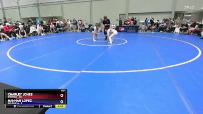 110 lbs Placement Matches (8 Team) - Charley Jones, Ohio Red vs Hannah Lopez, Oklahoma