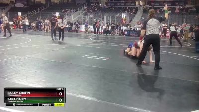 132 lbs Quarterfinal - Sara Daley, Team Louisiana vs Bailey Chafin, Team Oregon