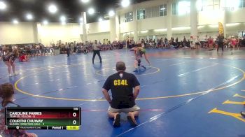 110 lbs Round 1 (8 Team) - Caroline Farris, Team STL Yellow vs Courtni Chuway, Illinois Cornstars Gold