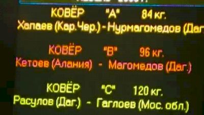96 kg r2 george Ketoev