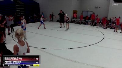 85 lbs Round 2 (6 Team) - Peyton Sargent, Nebraska Blue Girls vs Rhilynn Tolzman, Minnesota Storm Girls