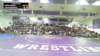 Replay: Mat 2 - 2026 NSCIF Championship | Feb 21 @ 9 AM