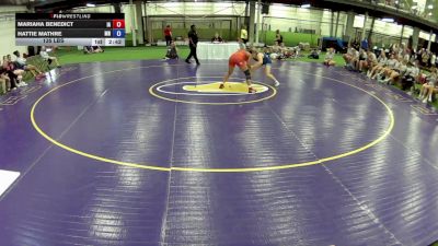 135 lbs Mariaha Benedict, Iowa vs Hattie Mathre, Minnesota