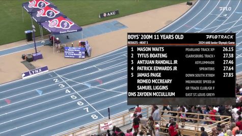 Youth Boys' 200m, Finals 4 - Age 11