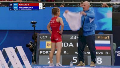 Replay: Mat C - 2026 U17 World Championships | Jul 29 @ 10 AM