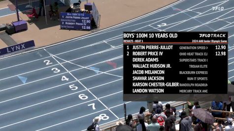 Youth Boys' 100m, Semi-Finals 2 - Age 10