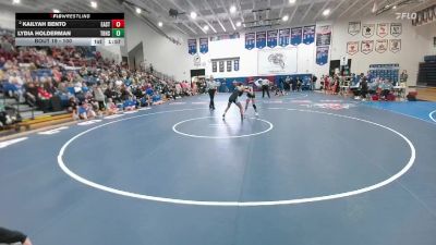 100 lbs Champ. Round 2 - Lydia Holderman, Thunder Basin High School vs Kailyah Bento, Cheyenne East