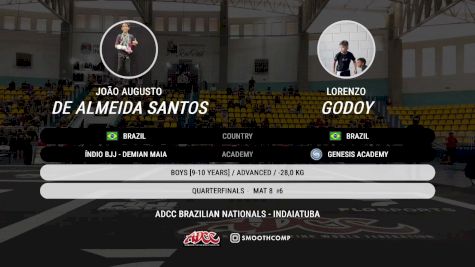 João Augusto De Almeida Santos vs Lorenzo Godoy 2025 ADCC Brazilian Nationals