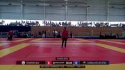 Manuel Valles vs Damian Bocalandro 2025 ADCC South American Championship