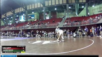 135 lbs Finals (2 Team) - Laila Cuevas, Norfolk Girls vs Carmen Chacon, Grand Island Girls