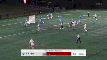 Replay: Franklin & Marshall vs Catholic | Mar 7 @ 6 PM