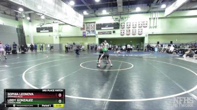 115 lbs 3rd Place Match - Leidy Gonzalez, CANOGA PARK vs Sophia Leonova, GRANADA HILLS