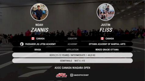 Justin Fliss vs Noah Zannis 2025 ADCC Niagara Open