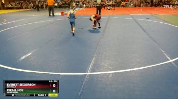 70 lbs Champ. Round 1 - Mikael Moe, Minnewaska vs Everett Seckerson, Chatfield