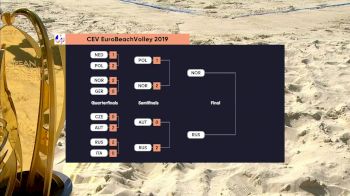 Full Replay - 2019 CEV Beach Volleyball European Final and Masters Men's Finals - CEV Beach Volleyball | (M) Finals - Aug 11, 2019 at 10:55 AM CDT