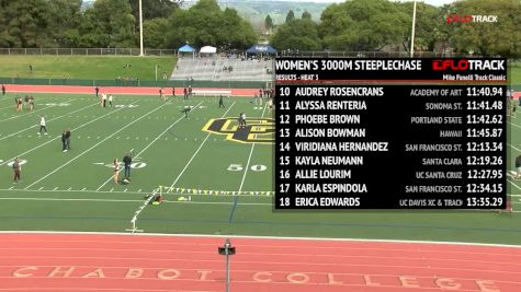 Women's 3k Steeplechase, Heat 2