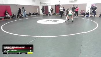 115 lbs Quarterfinal - Isabella Serrano-aguayo, Lincoln (Stockton) vs Lucero Vargus, Willits