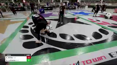 Aaron White vs Murilo Linhares 2022 F2W Colorado Open