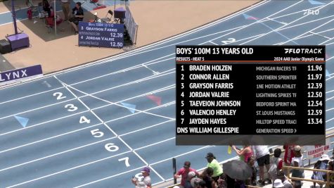 Youth Boys' 100m, Finals 6 - Age 13