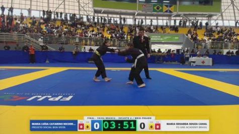 MARIA EDUARDA SOUZA CANAL vs MARIA LUÍSA CATARINO NICODEMOS 2026 FPJJ Circuito Paulista GI Etapa 3