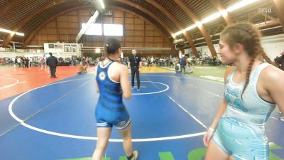 116A lbs Rr Rnd 3 - Riley-anne Tarmey, Doughgirls vs Kayla Batres, Guatemala