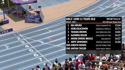 Youth Girls' 100m, Finals 6 - Age 11