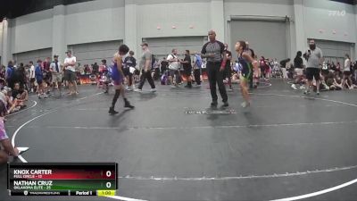 75 lbs Round 6 (8 Team) - Knox Carter, Full Circle vs Nathan Cruz, Oklahoma Elite