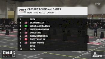 Men - Catalyst ID Without CC