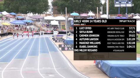 Youth Girls' 400m, Semi-Finals 8 - Age 14