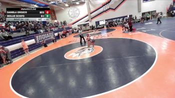 130 lbs Champ. Round 1 - Mollie Schifo, Mahomet Seymour vs Daniela Orozco, Morton Cicero