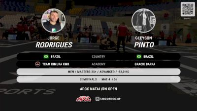 Jorge Rodrigues vs Gleyson Pinto 2023 ADCC Brazil Open