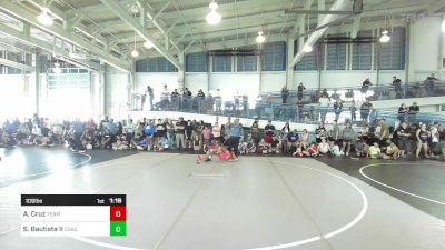 109 lbs Quarterfinal - Arcadius Cruz, Team Aggression vs Salvador Bautista II, Coachella Valley WC