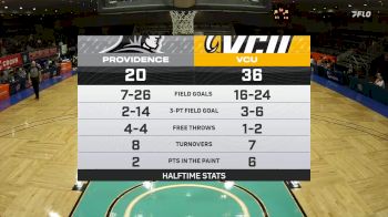 Replay: Providence vs VCU | Nov 28 @ 11 AM