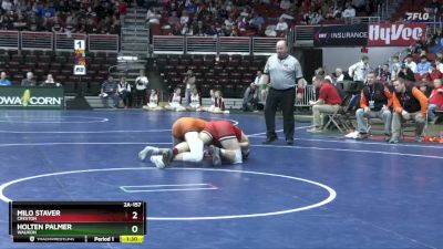 2A-157 lbs Cons. Round 2 - Milo Staver, Creston vs Holten Palmer, Waukon