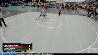 Carter Peterson&nbsp;over&nbsp;Jacob Ondrak