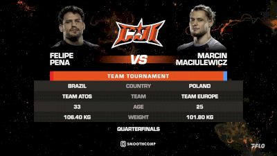 Marcin Maciulewicz vs Felipe Pena | CJI 2