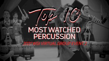 Top 10: Most Watched Percussion - WGI Virtual Group Event 2