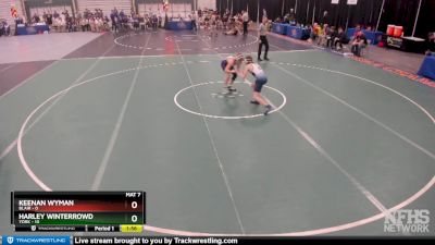 Keenan Wyman&nbsp;&nbsp;over&nbsp;Harley Winterrowd