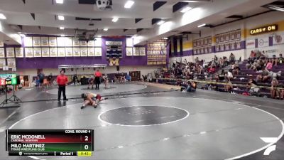 120 lbs Cons. Round 4 - Eric McDonell, Cardinal Newman vs Milo Martinez, Titans Wrestling Club