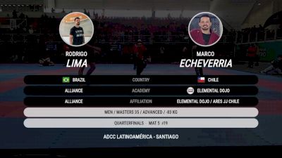 Rodrigo Lima vs Marco Echeverria 2025 ADCC Santiago Open