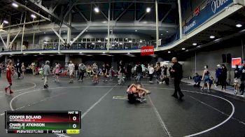 80 lbs Finals (2 Team) - Cooper Boland, U2 Uprising Blue vs Charlie Atkinson, CTWHALE