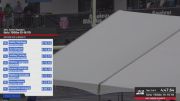 2026 AAU Junior Olympic Games - Youth Girls' 1500m, Prelims 4 - Age 15-16