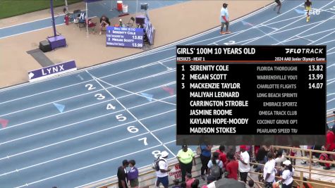 Youth Girls' 100m, Finals 2 - Age 10