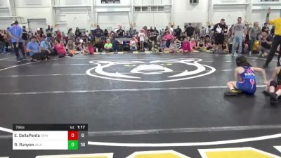 75 lbs Pools - Emma DellaPenta, Grindhouse W.C. vs Ruby Runyon, Valkyrie Girls WC