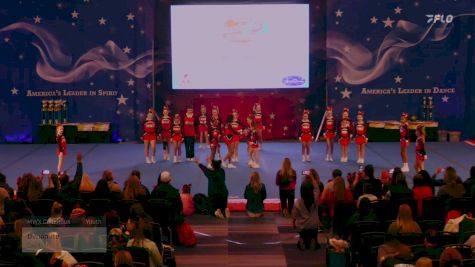 Dynamite - Day 1 [2024 MWX Columbus Youth] 2024 Buckeye Open Dance National Championships