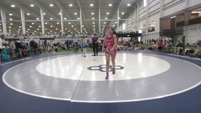 115 lbs Jaydin Cuevas, Colorado vs Ivy Brandenburg, Minnesota